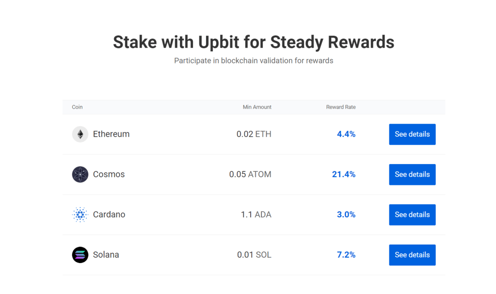 upbit staking
